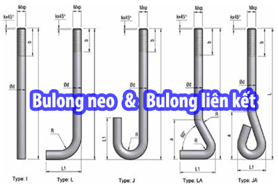 Bulong neo và Bulong liên kết trong xây dựng nhà xưởng