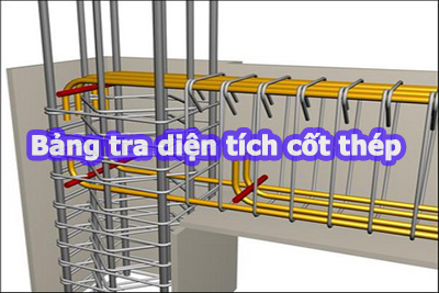 Bảng tra diện tích cốt thép