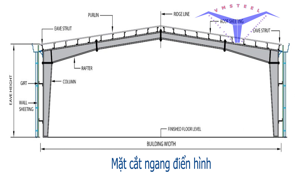 khung-keo-thep-vmsteel-01