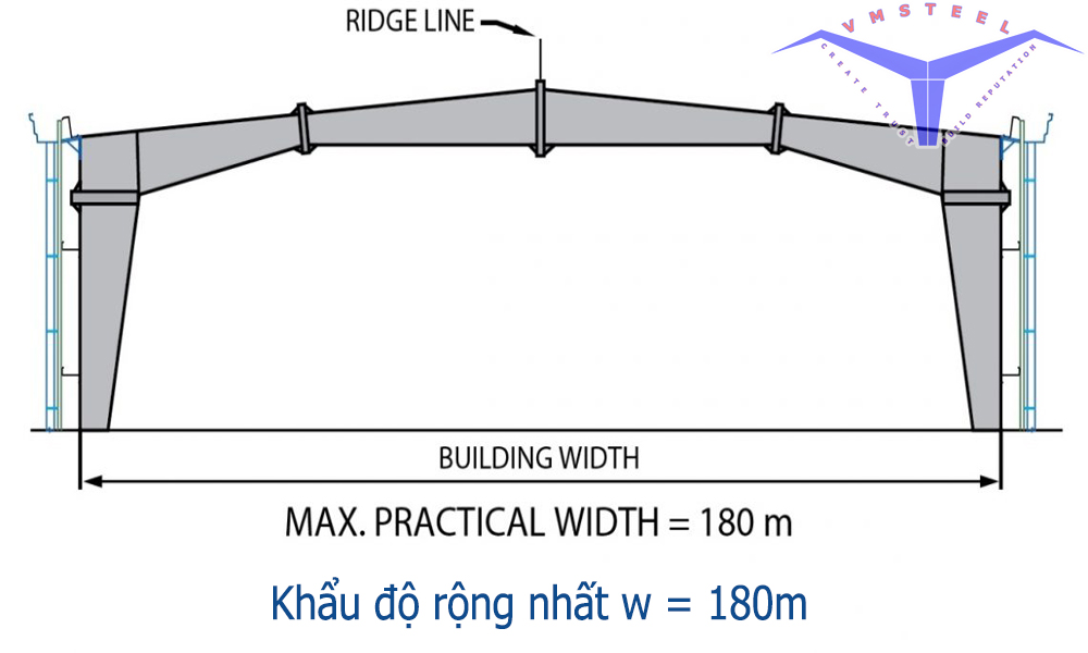 khung-keo-thep-vmsteel-04