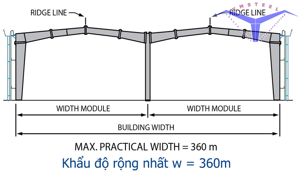 khung-keo-thep-vmsteel-05