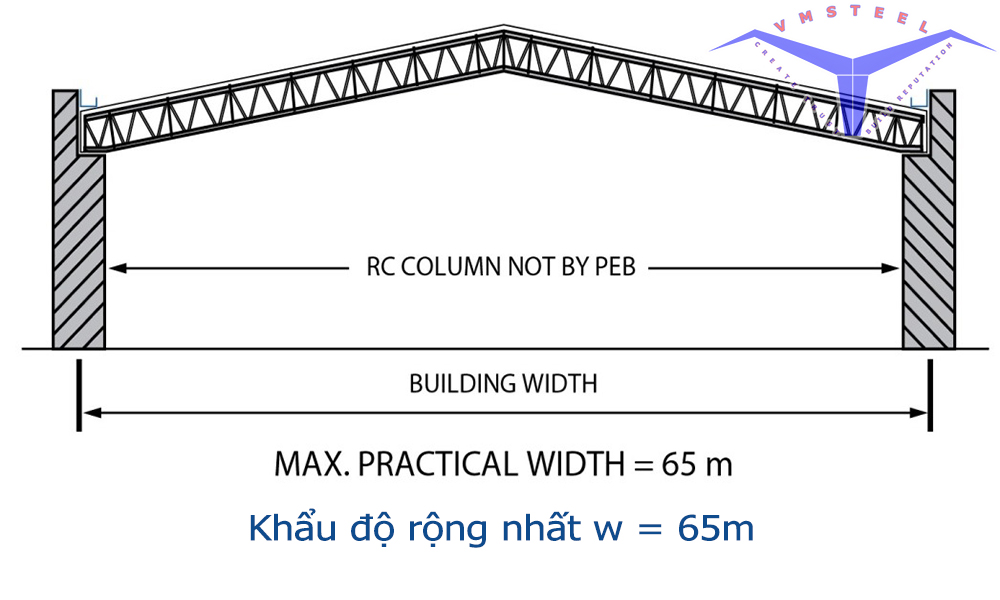 khung-keo-thep-vmsteel-09