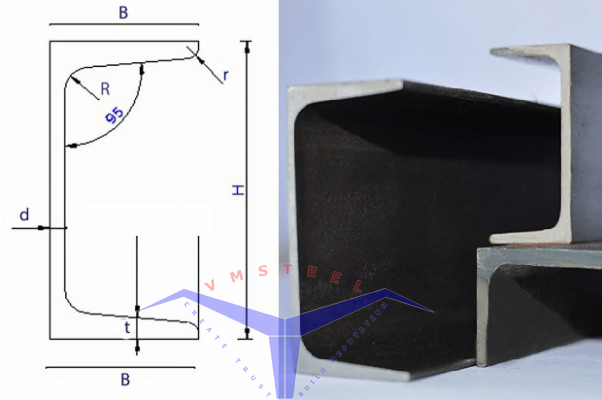 Thép hình chữ U
