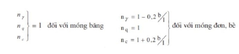 Công thức tính toán đối với các loại móng