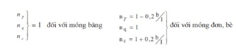 Công thức tính toán đối với các loại móng